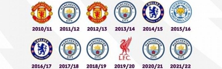 英超明日开赛！BIG6多久没拿英超？曼联12年&amp;枪手21年 热刺没拿过