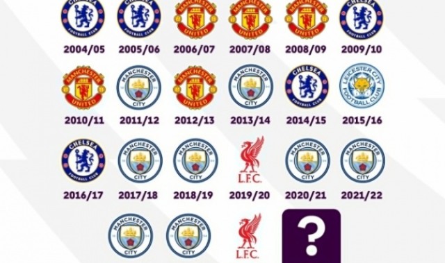 英超明日开赛！BIG6多久没拿英超？曼联12年&amp;枪手21年 热刺没拿过