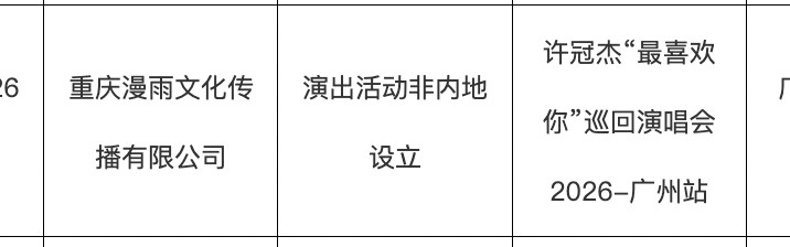 体育入口-开票仅1天宣布取消！许冠杰广州演唱会公告称因“不可抗力”