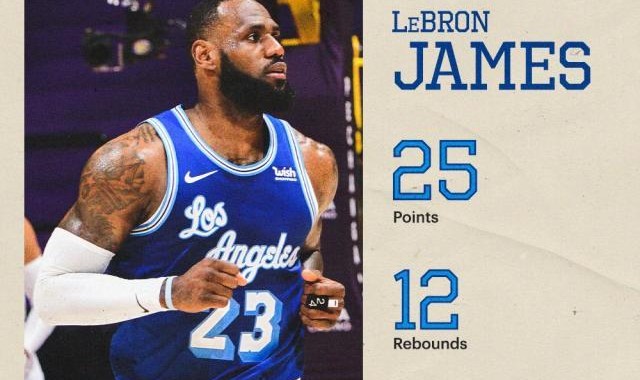 体育入口-背靠背三双轻描淡写 詹皇场下运筹场上统治两不误